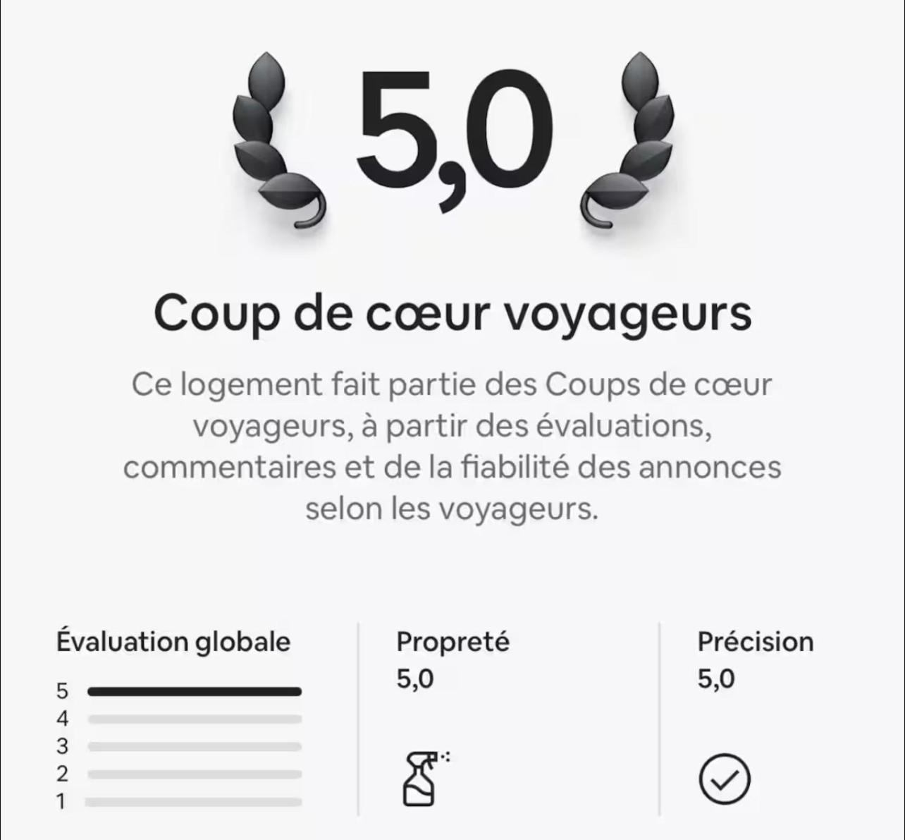 Le Petit Carlthon Appart 戛纳 外观 照片